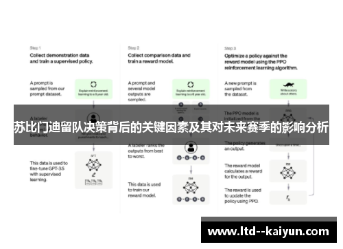 苏比门迪留队决策背后的关键因素及其对未来赛季的影响分析