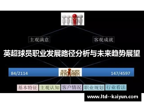 英超球员职业发展路径分析与未来趋势展望