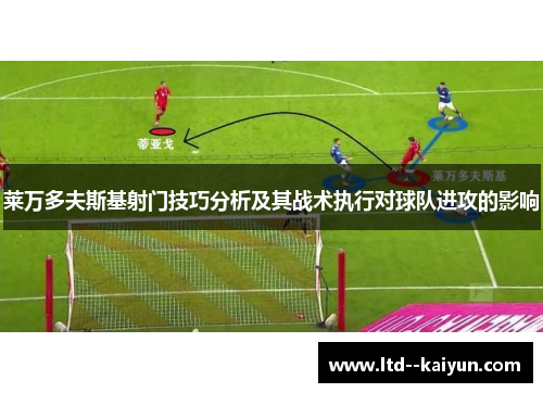 莱万多夫斯基射门技巧分析及其战术执行对球队进攻的影响 莱万多夫斯基射门技巧分析及其战术执行对球队进攻的影响