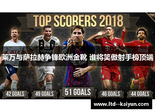 莱万与萨拉赫争锋欧洲金靴 谁将笑傲射手榜顶端 莱万与萨拉赫争锋欧洲金靴 谁将笑傲射手榜顶端