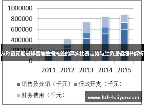 从欧冠预期进球看被数据掩盖的真实比赛走势与胜负逻辑细节解析