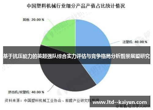 基于抗压能力的英超强队综合实力评估与竞争格局分析前景展望研究