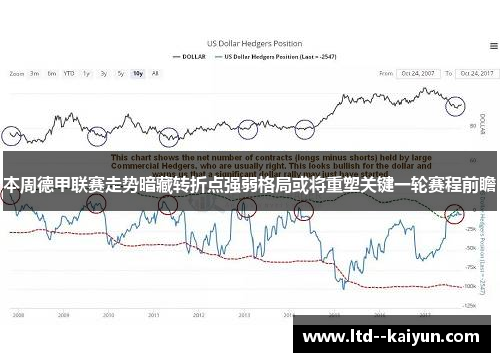 本周德甲联赛走势暗藏转折点强弱格局或将重塑关键一轮赛程前瞻 本周德甲联赛走势暗藏转折点强弱格局或将重塑关键一轮赛程前瞻