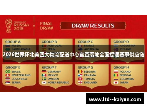 2026世界杯北美四大物流配送中心官宣落地全面提速赛事供应链 2026世界杯北美四大物流配送中心官宣落地全面提速赛事供应链