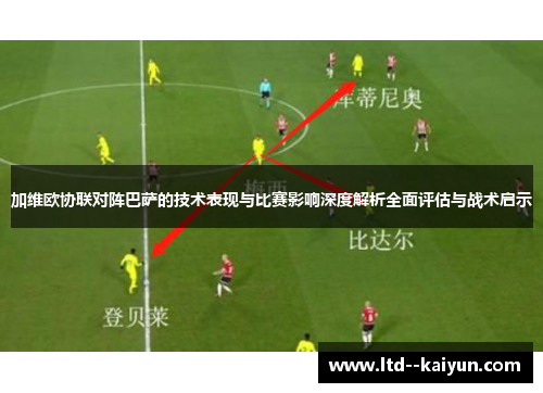 加维欧协联对阵巴萨的技术表现与比赛影响深度解析全面评估与战术启示