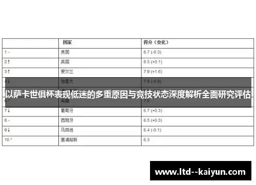 以萨卡世俱杯表现低迷的多重原因与竞技状态深度解析全面研究评估